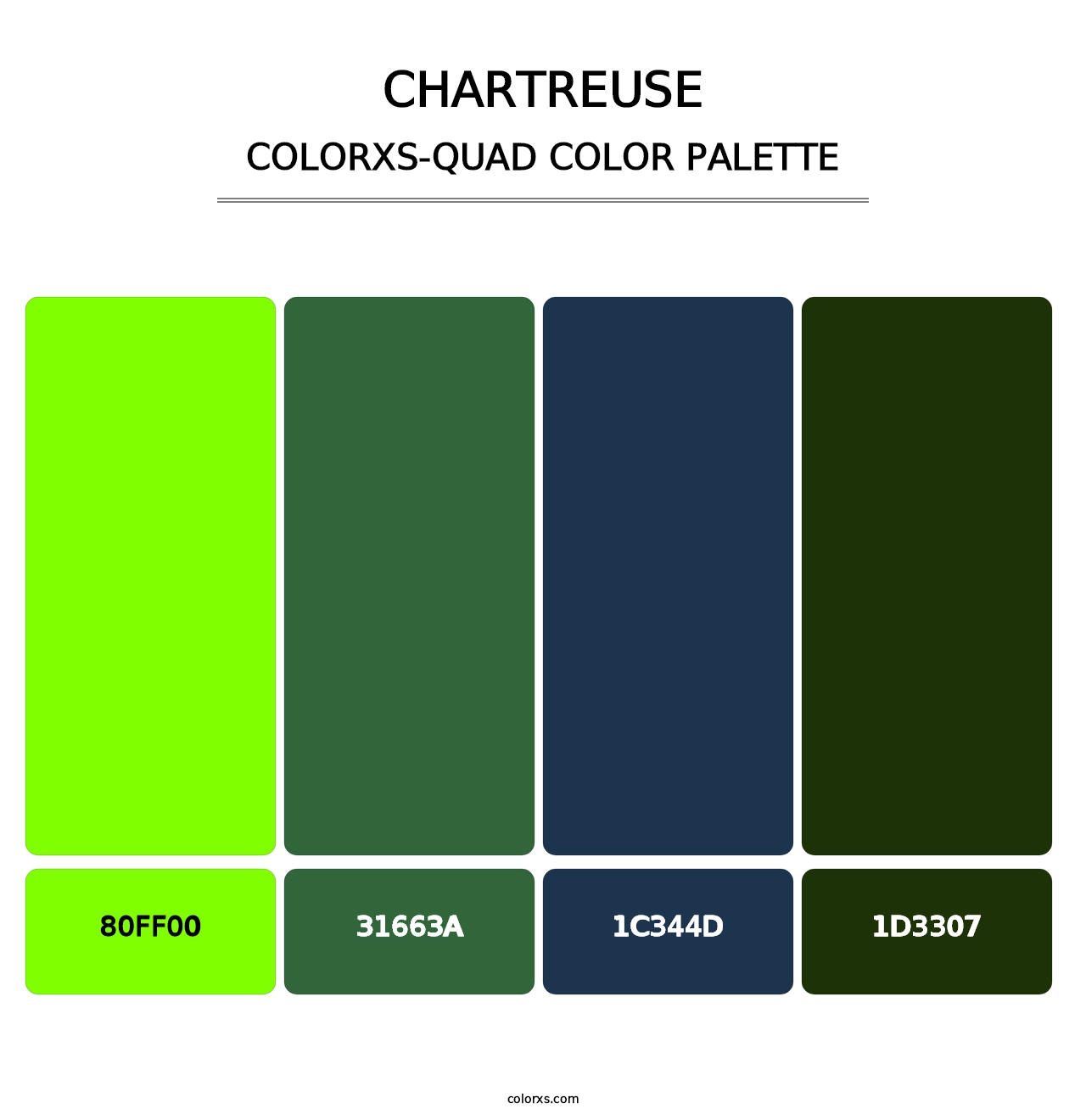 Chartreuse - Colorxs Quad Palette