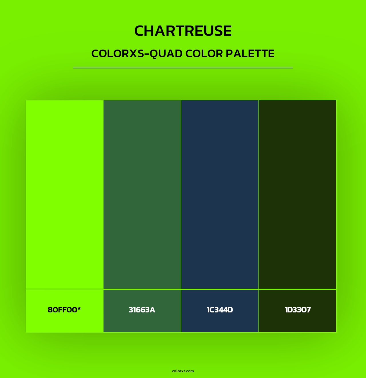 Chartreuse - Colorxs Quad Palette