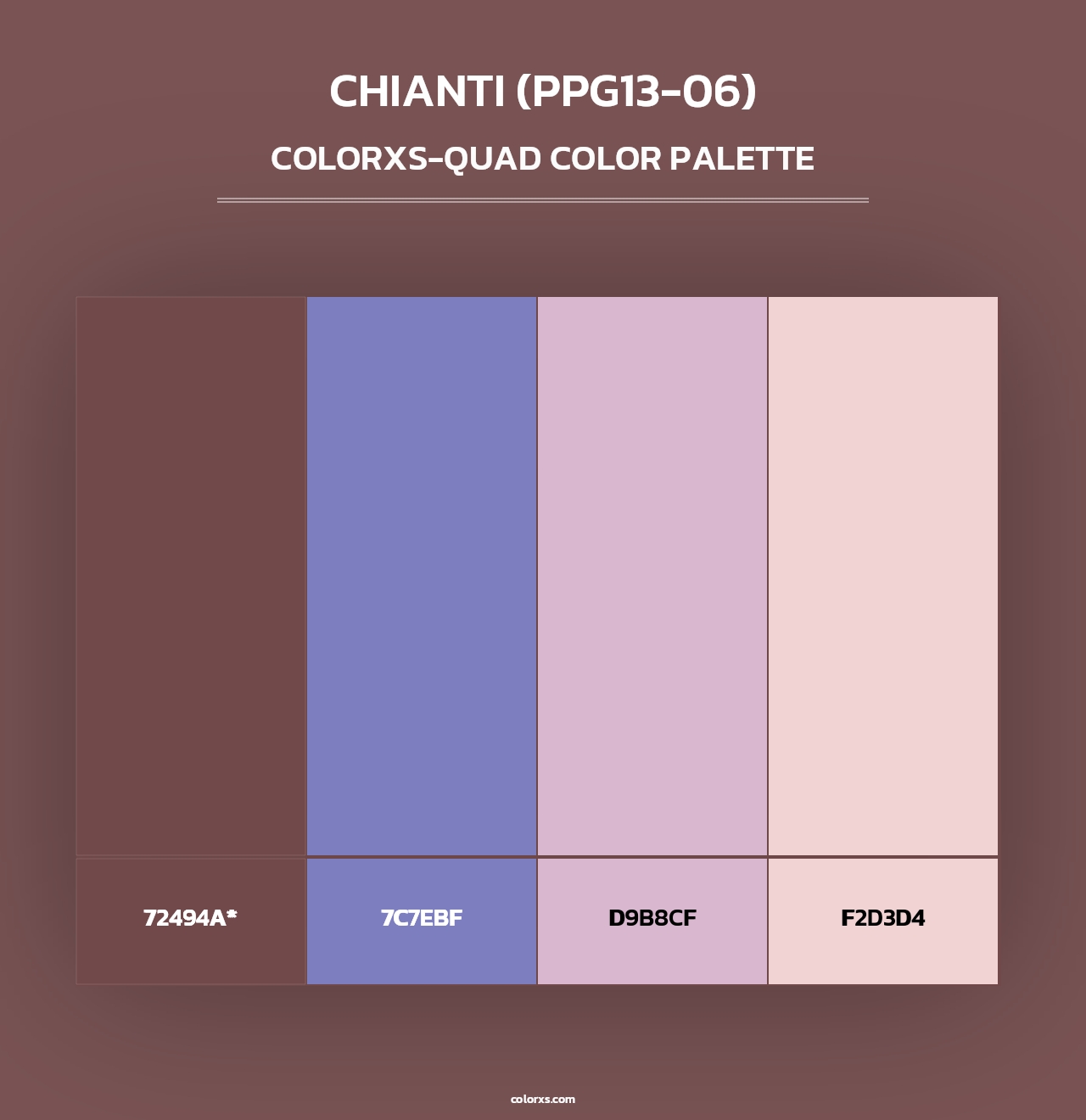Chianti (PPG13-06) - Colorxs Quad Palette