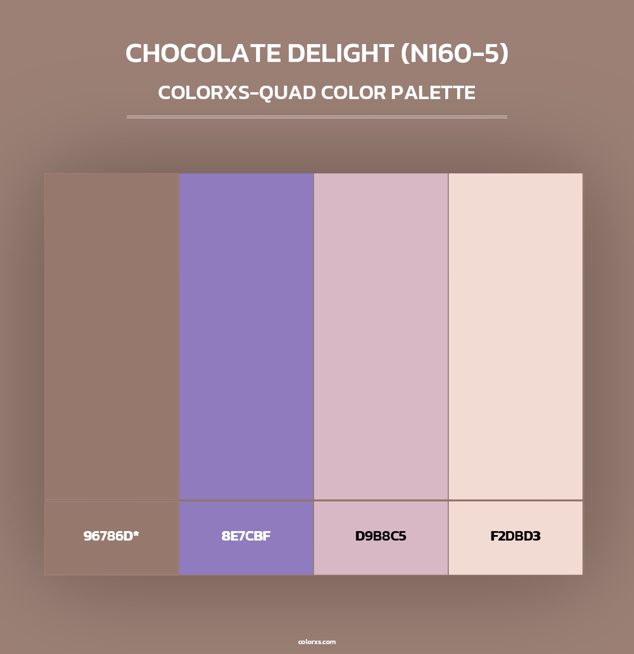 Chocolate Delight (N160-5) - Colorxs Quad Palette