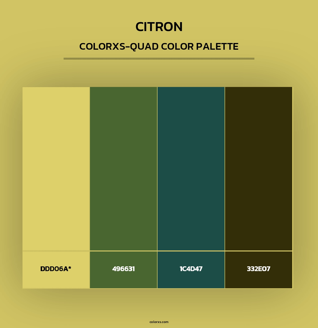 Citron - Colorxs Quad Palette