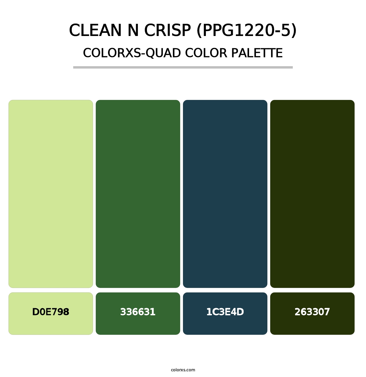 Clean N Crisp (PPG1220-5) - Colorxs Quad Palette