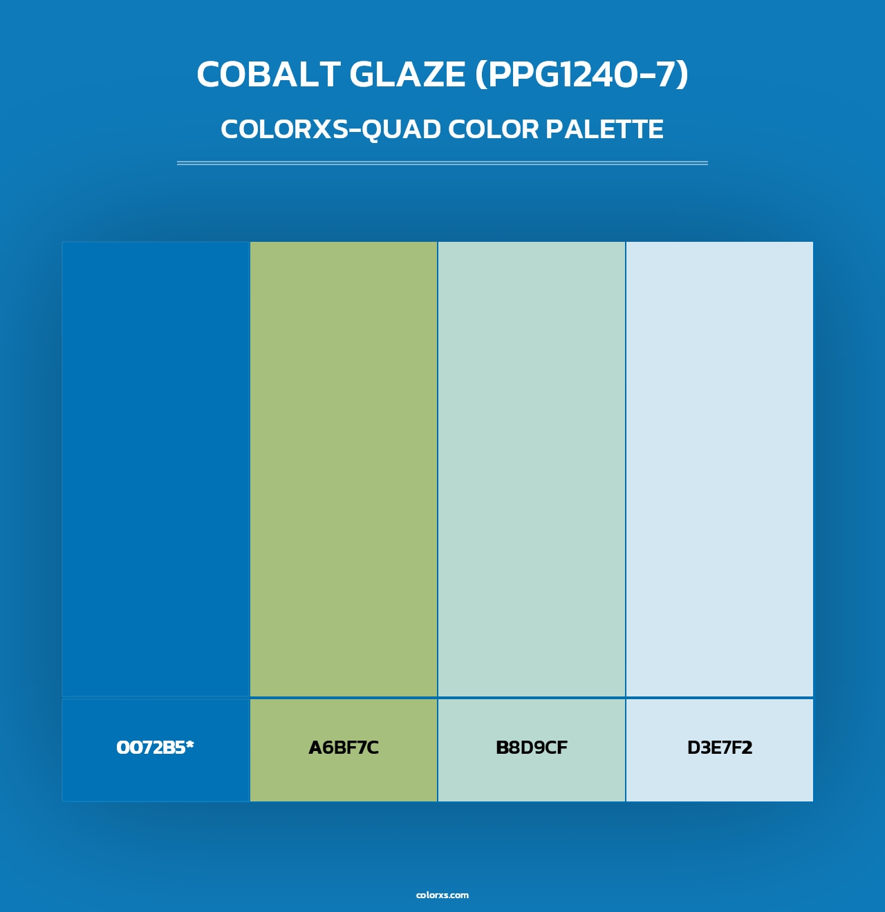 Cobalt Glaze (PPG1240-7) - Colorxs Quad Palette