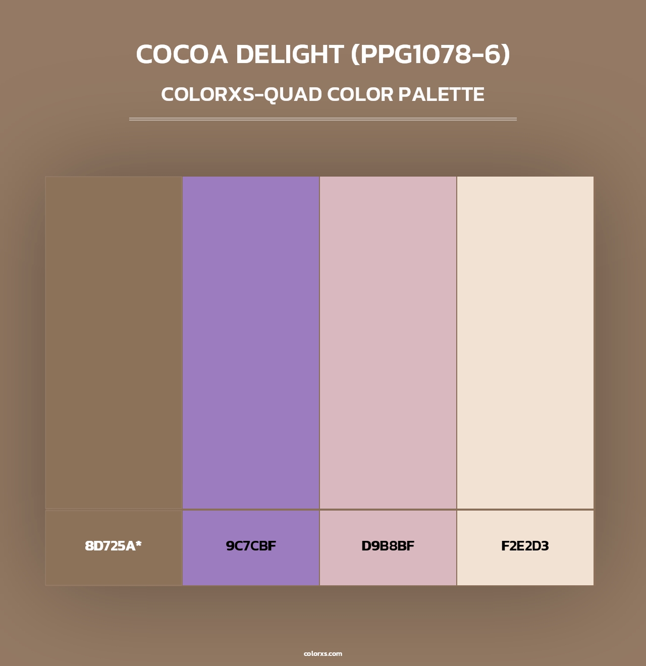 Cocoa Delight (PPG1078-6) - Colorxs Quad Palette
