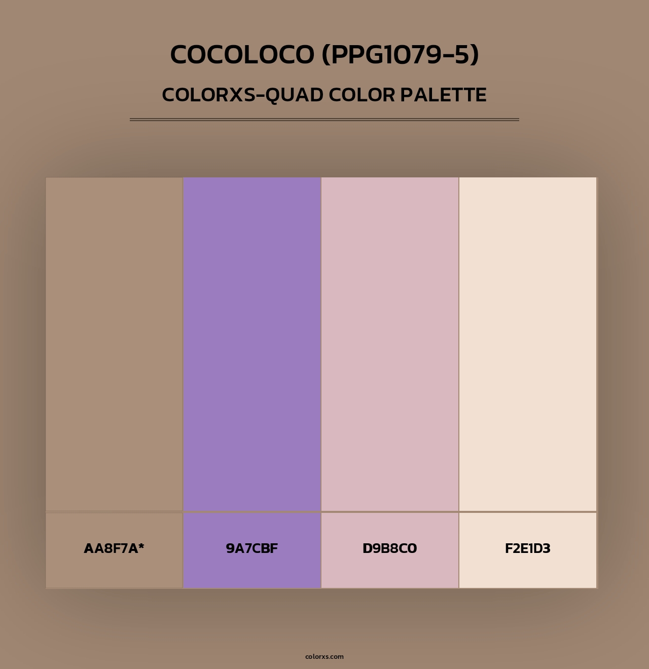 Cocoloco (PPG1079-5) - Colorxs Quad Palette