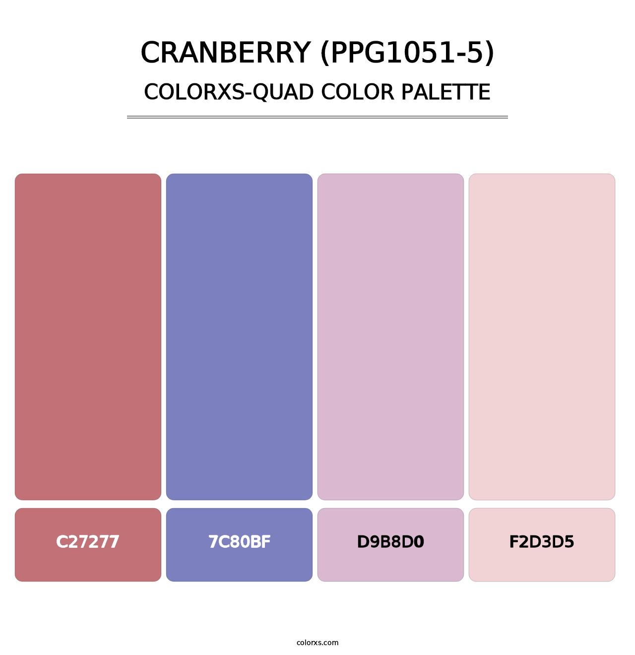 Cranberry (PPG1051-5) - Colorxs Quad Palette