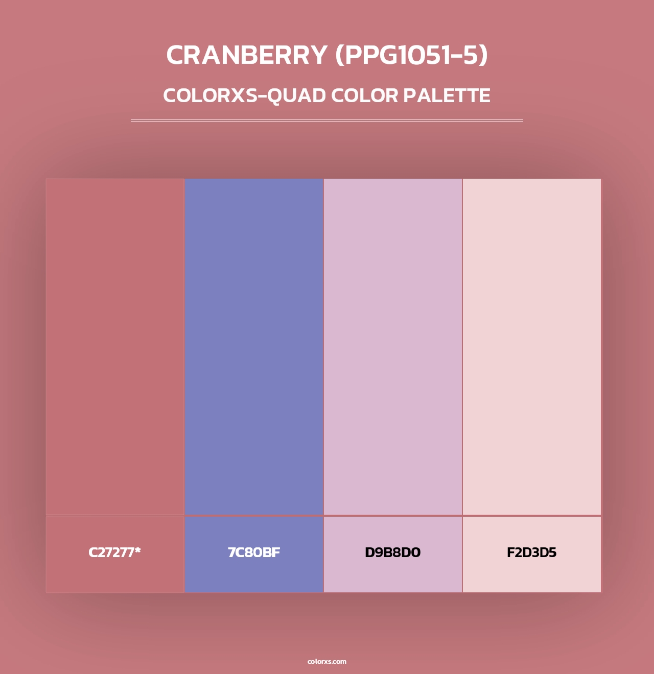 Cranberry (PPG1051-5) - Colorxs Quad Palette