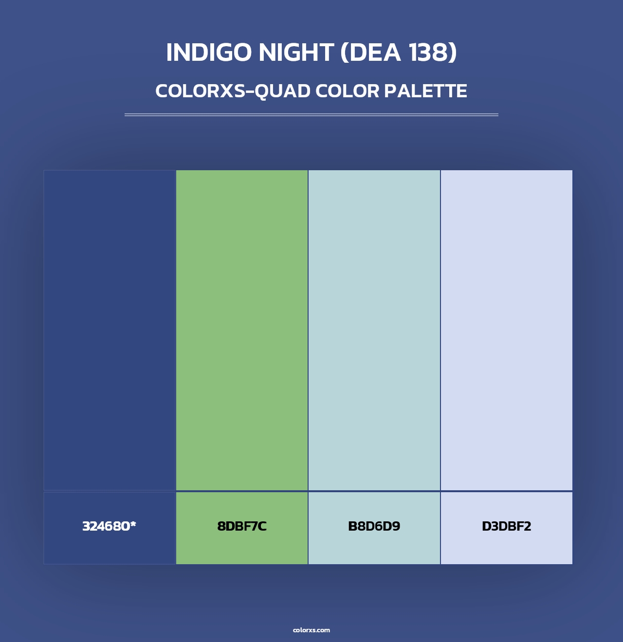 Indigo Night (DEA 138) - Colorxs Quad Palette