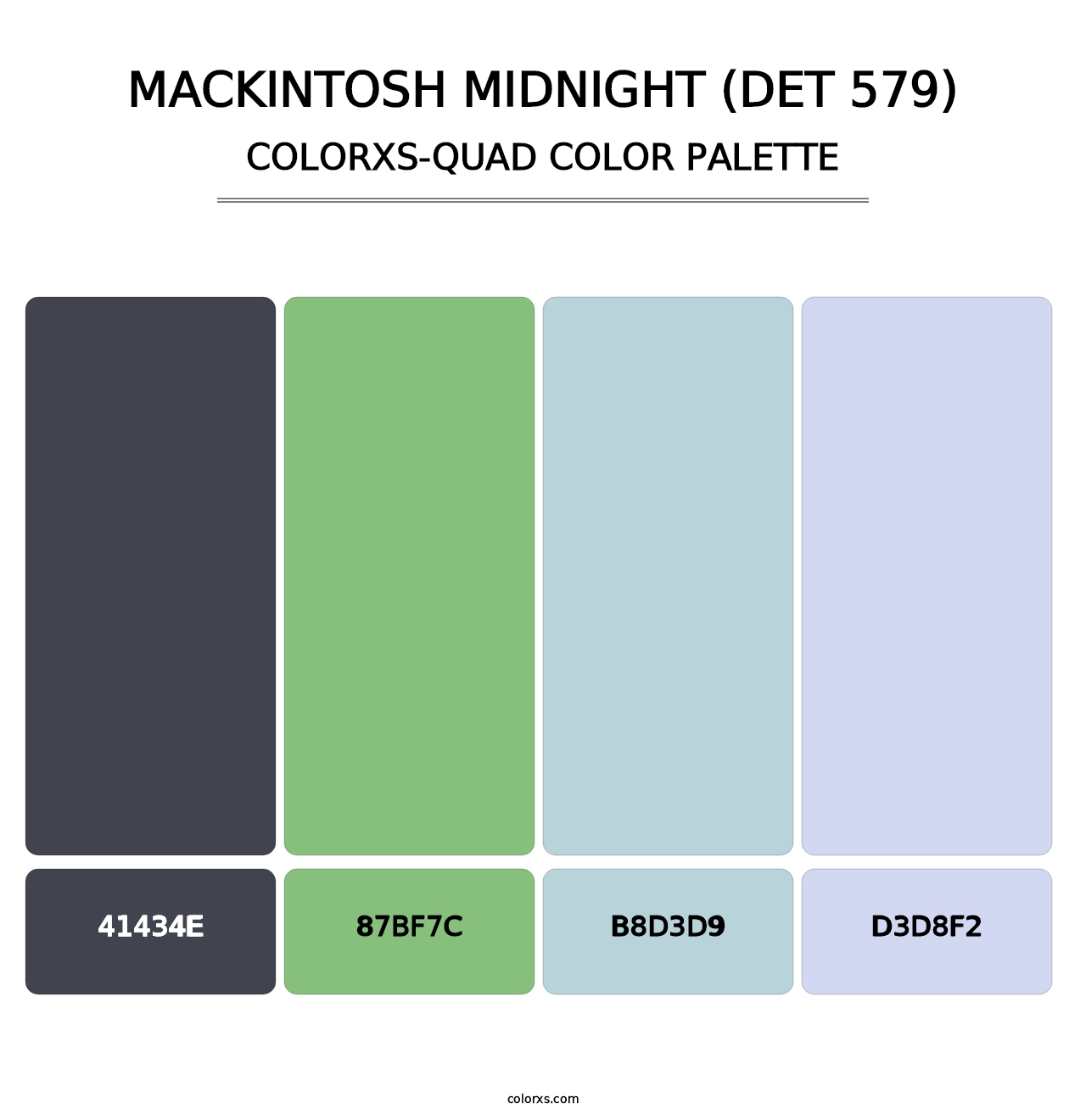 MacKintosh Midnight (DET 579) - Colorxs Quad Palette