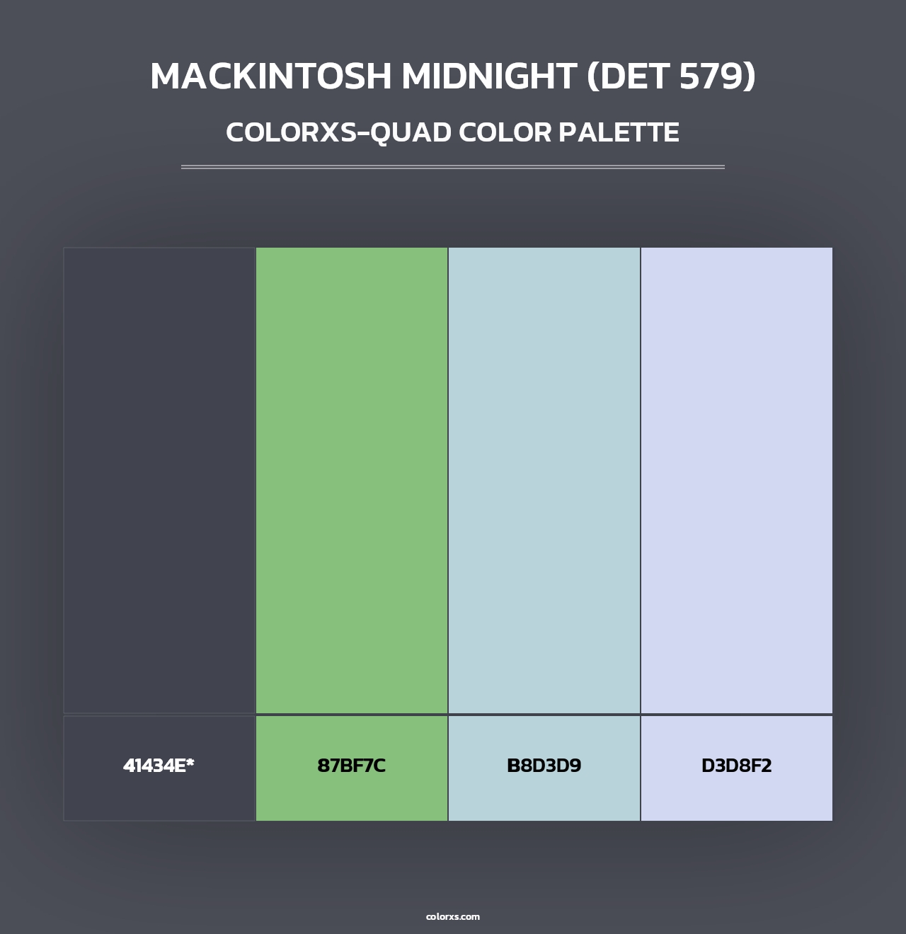 MacKintosh Midnight (DET 579) - Colorxs Quad Palette