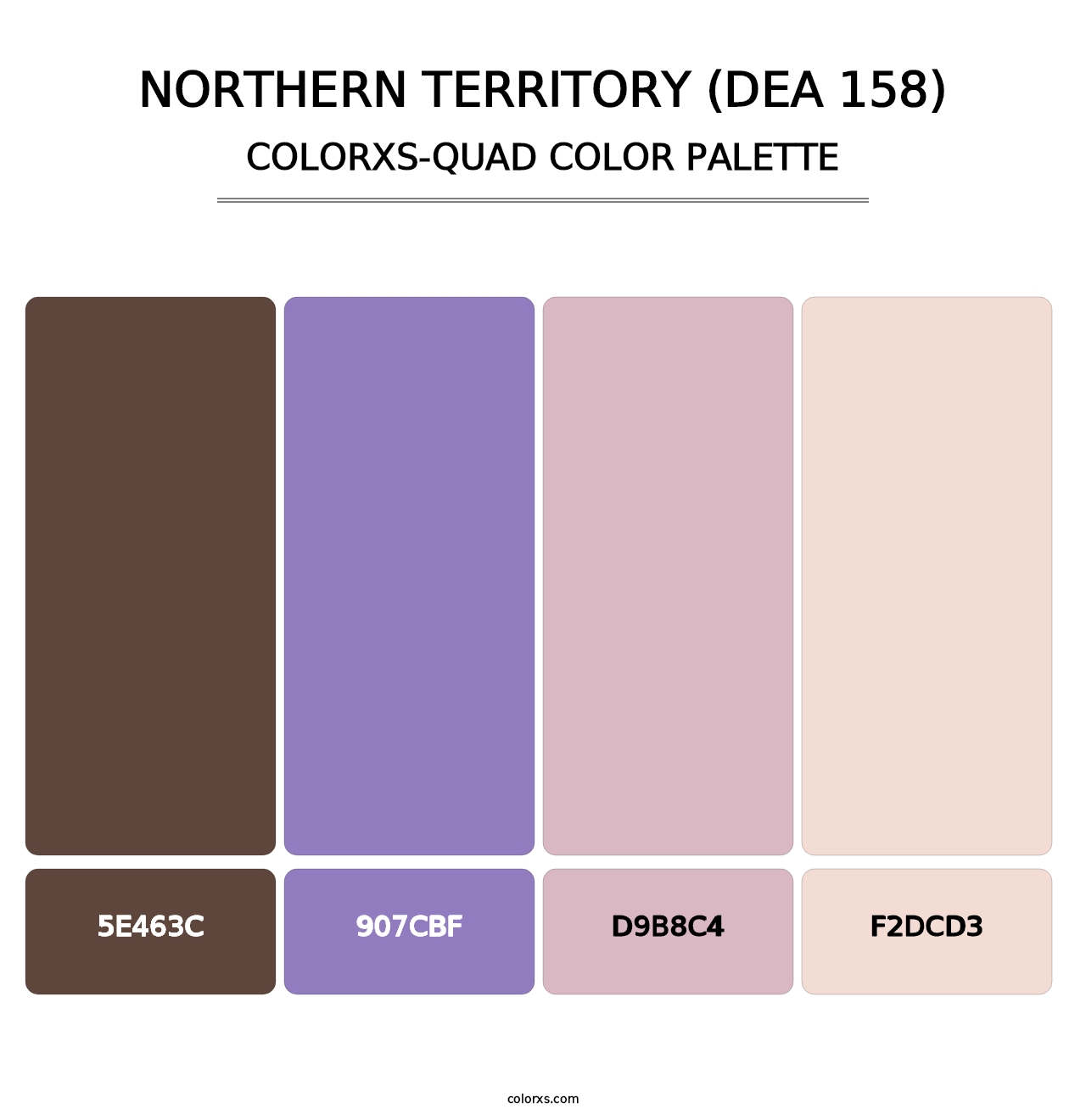 Northern Territory (DEA 158) - Colorxs Quad Palette