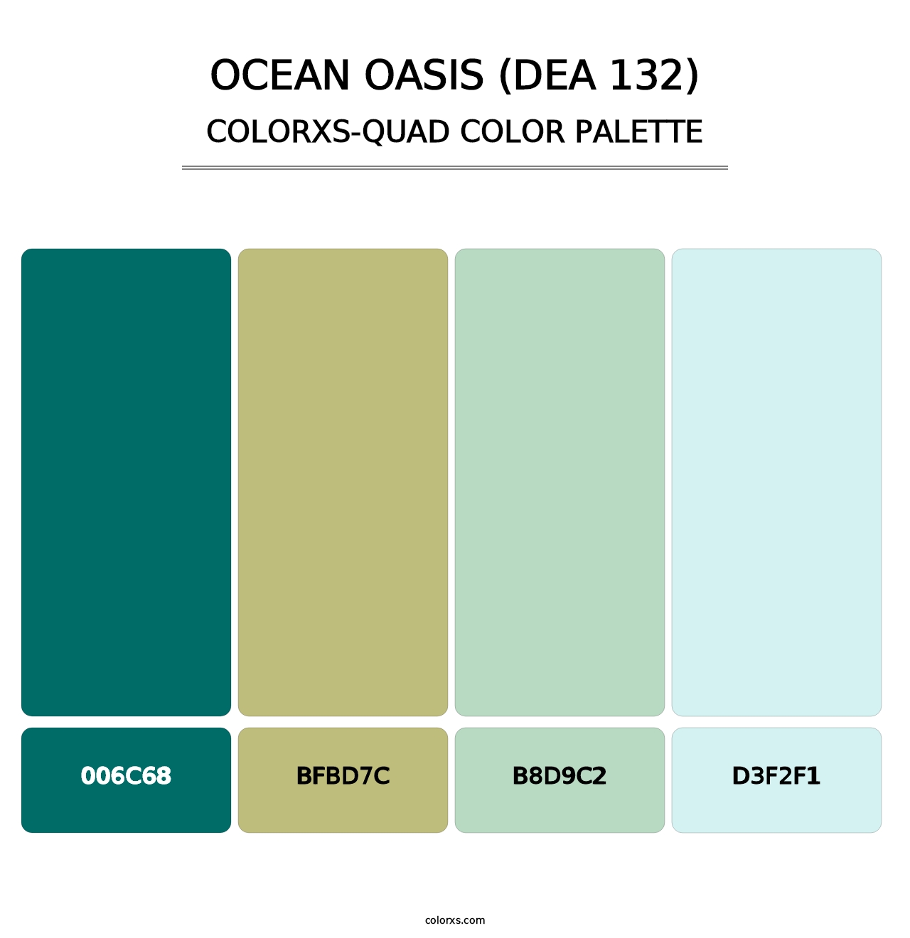 Ocean Oasis (DEA 132) - Colorxs Quad Palette