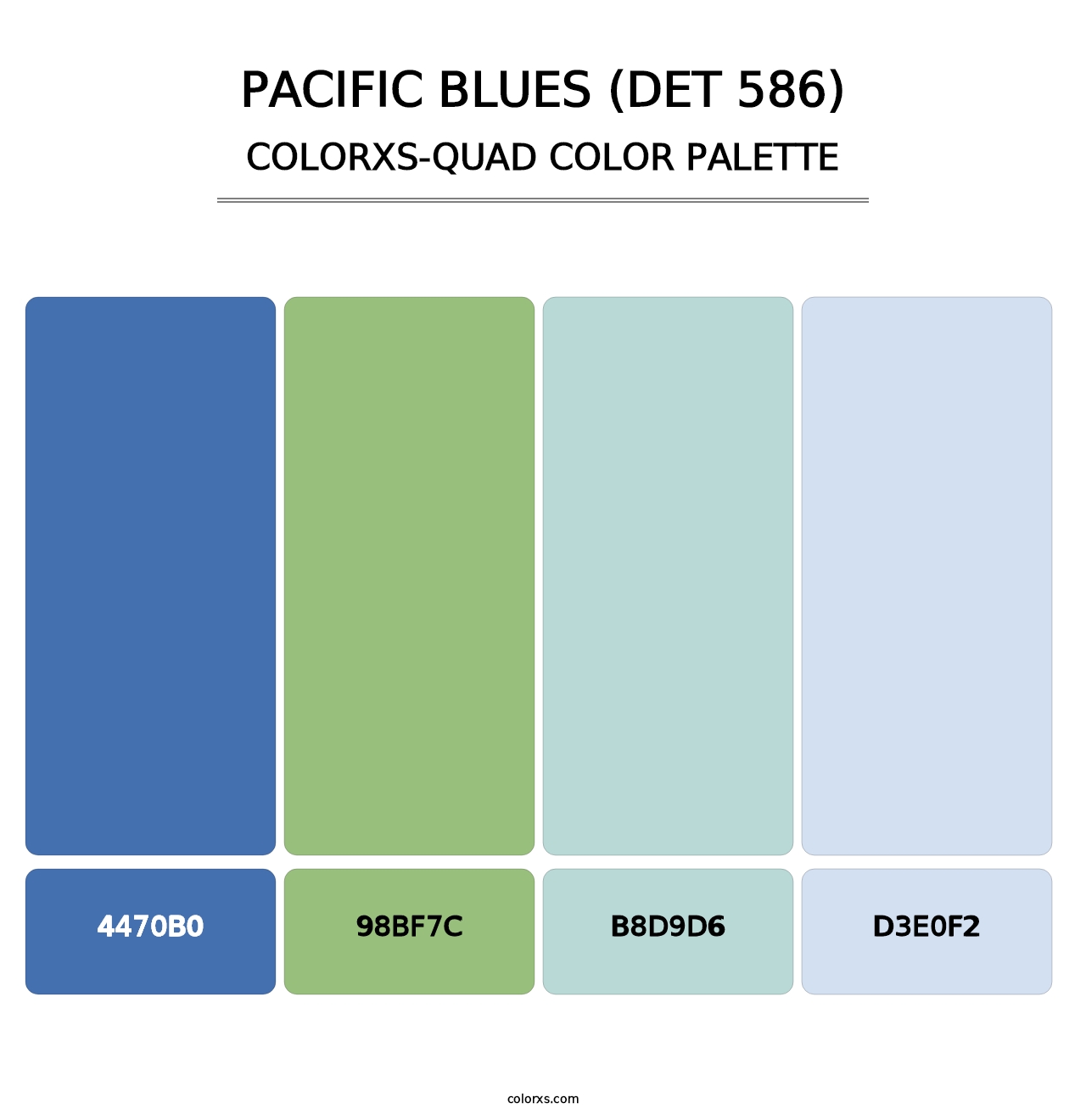 Pacific Blues (DET 586) - Colorxs Quad Palette