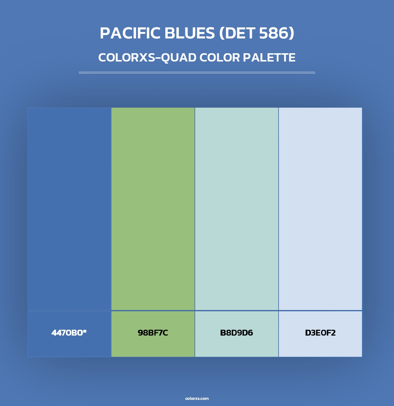 Pacific Blues (DET 586) - Colorxs Quad Palette