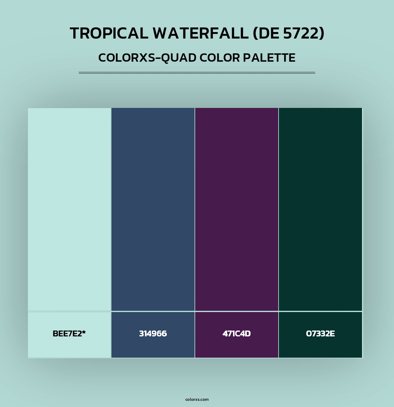 Tropical Waterfall (DE 5722) - Colorxs Quad Palette
