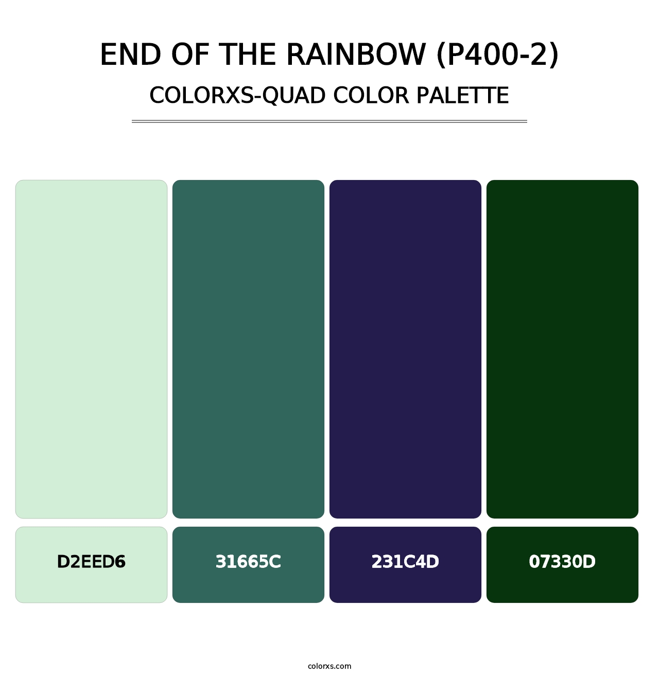 End Of The Rainbow (P400-2) - Colorxs Quad Palette