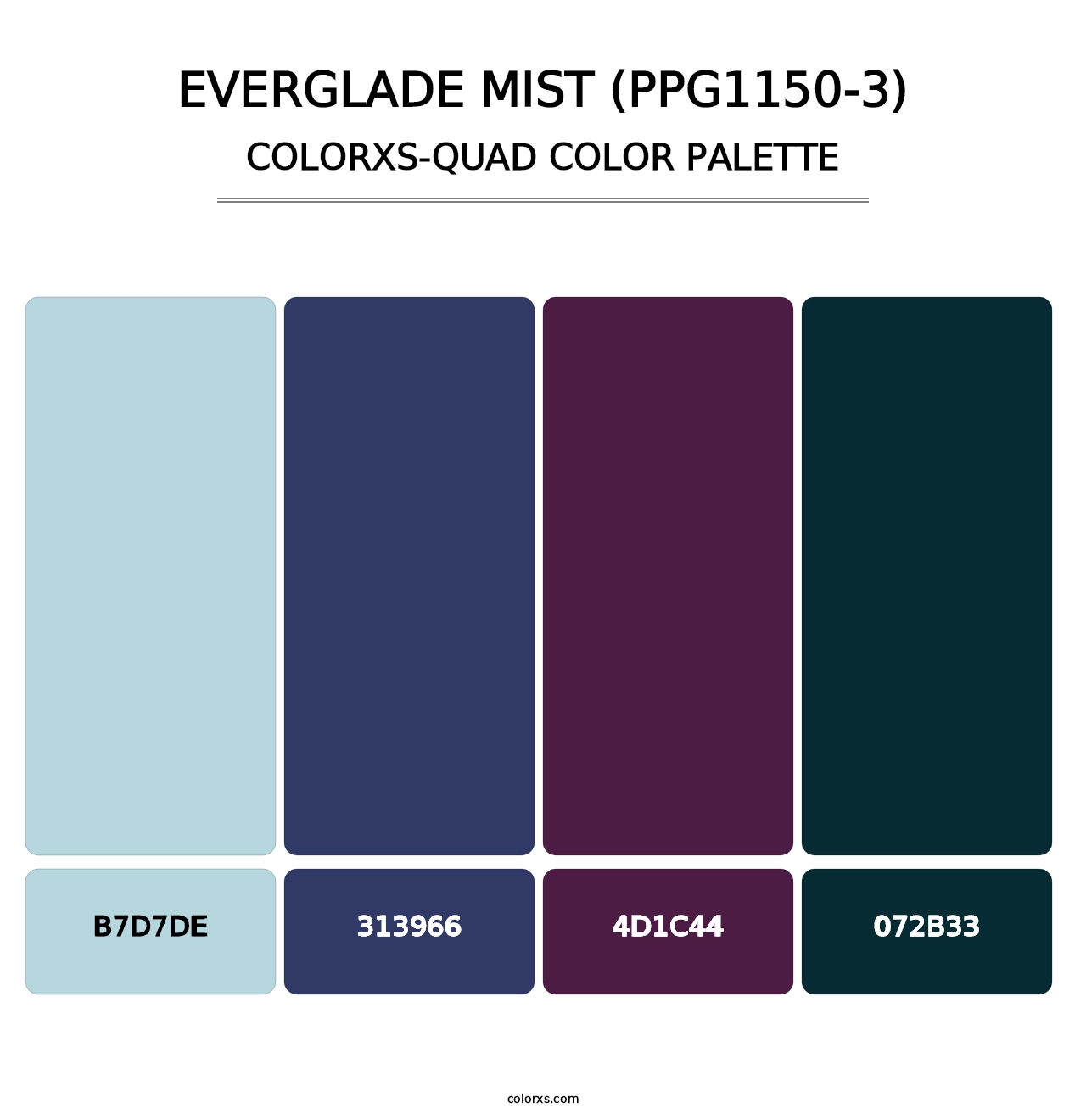 Everglade Mist (PPG1150-3) - Colorxs Quad Palette