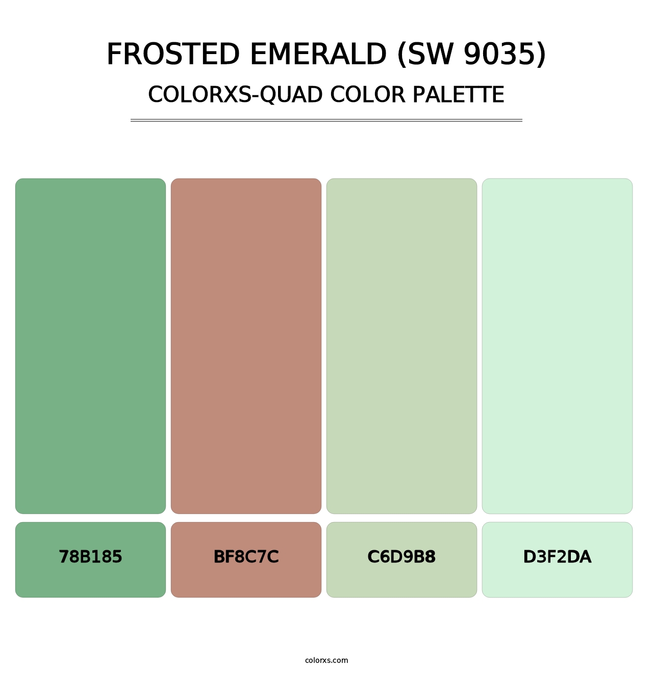 Frosted Emerald (SW 9035) - Colorxs Quad Palette