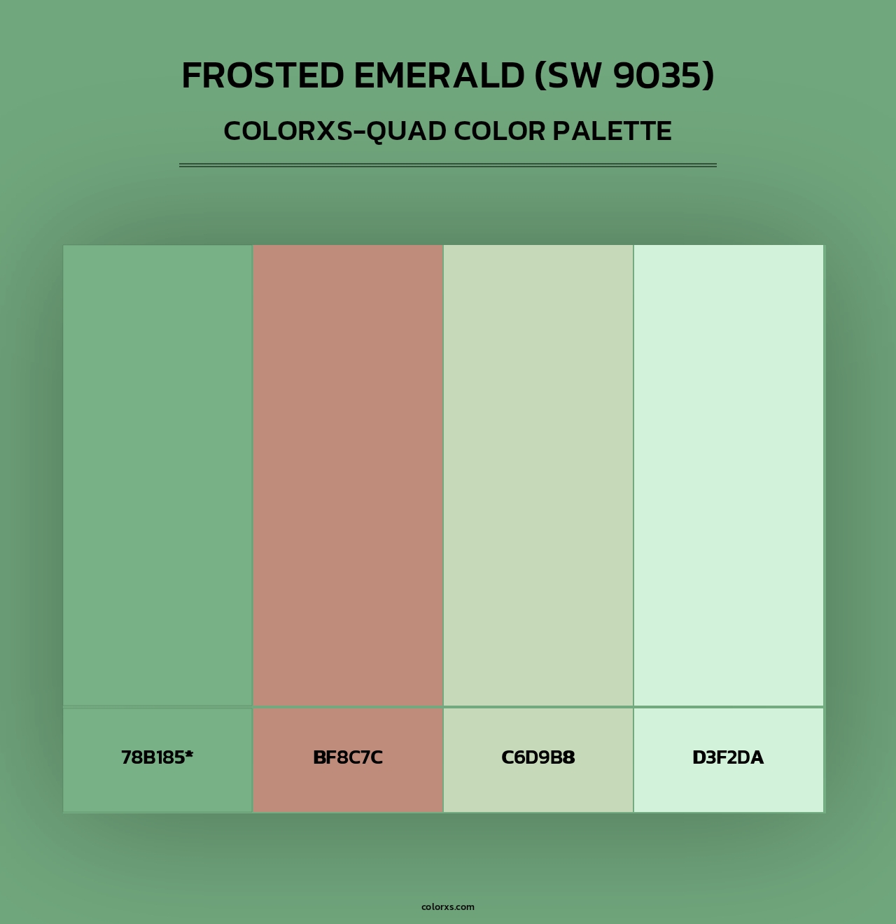 Frosted Emerald (SW 9035) - Colorxs Quad Palette