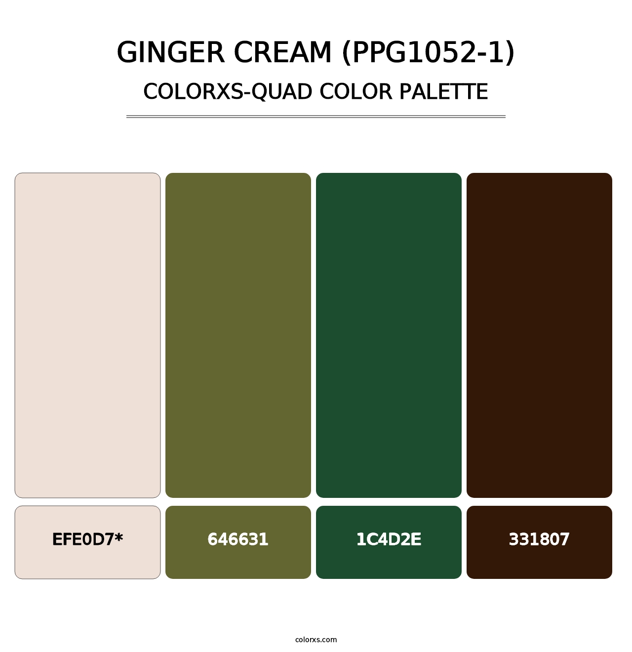 Ginger Cream (PPG1052-1) - Colorxs Quad Palette