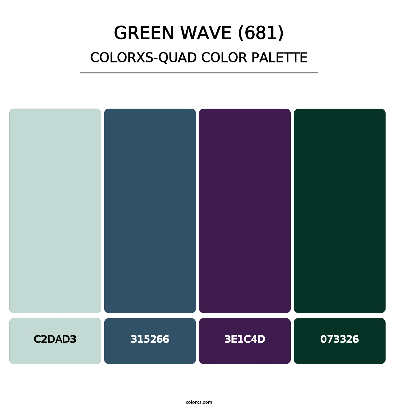 Green Wave (681) - Colorxs Quad Palette