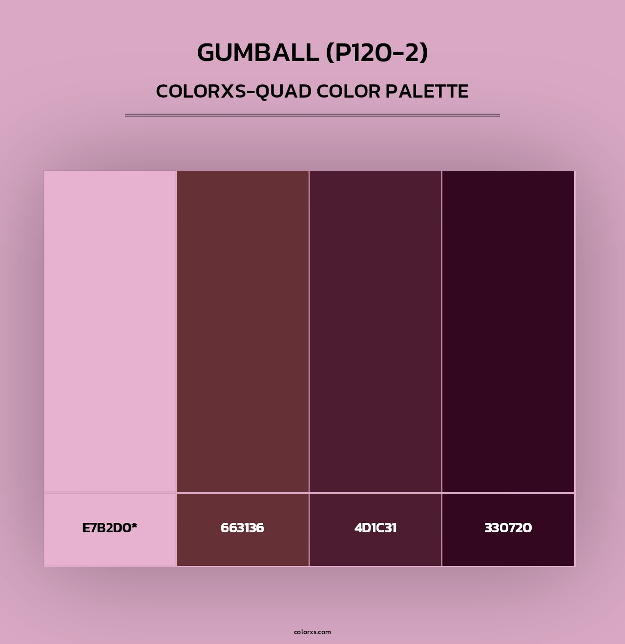 Gumball (P120-2) - Colorxs Quad Palette