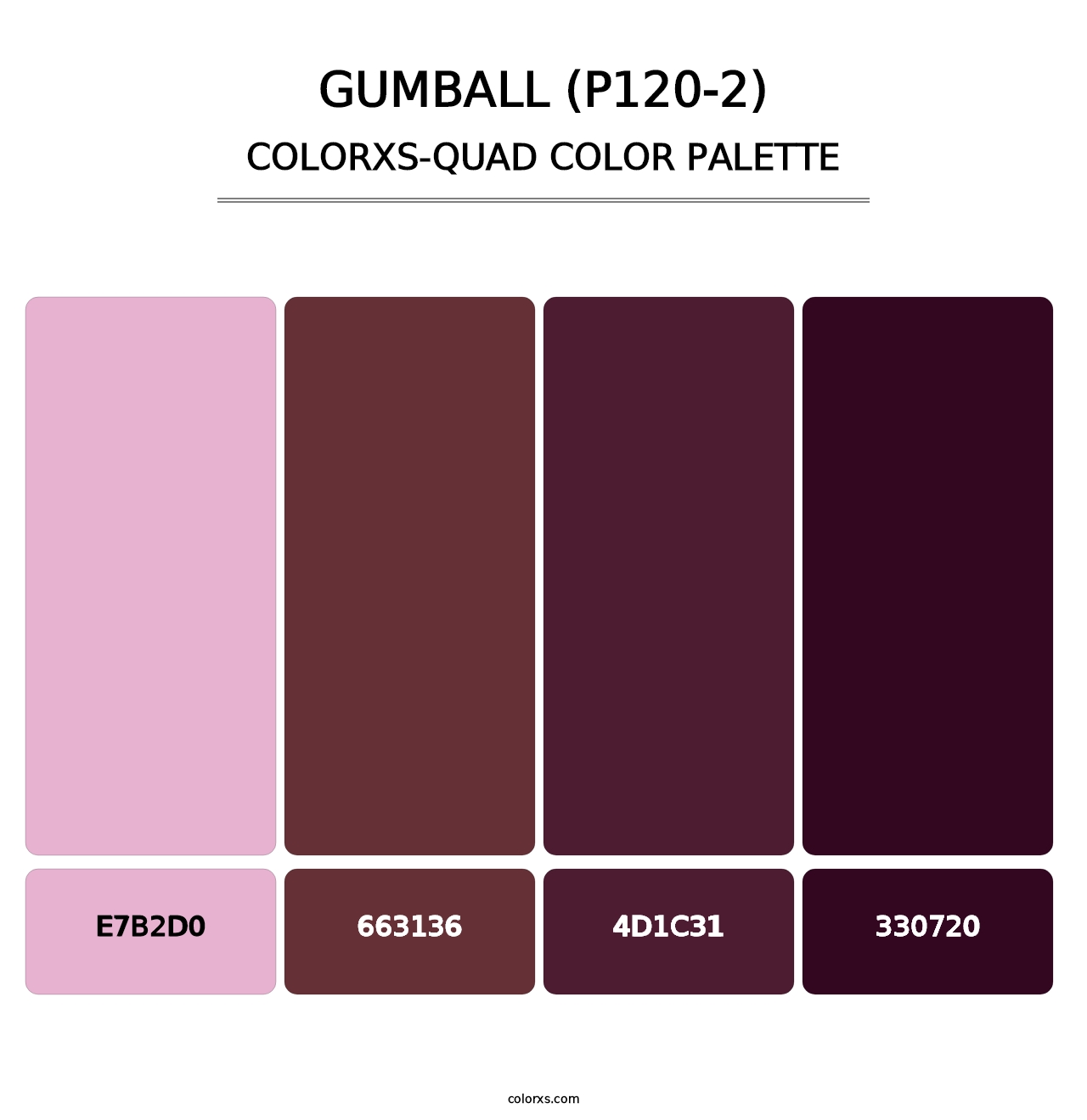 Gumball (P120-2) - Colorxs Quad Palette