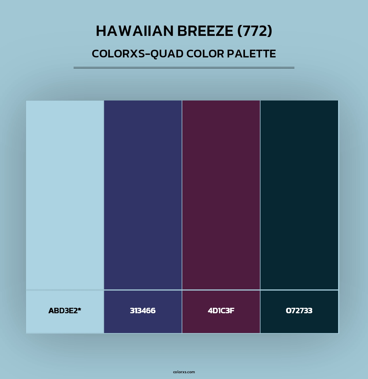 Hawaiian Breeze (772) - Colorxs Quad Palette