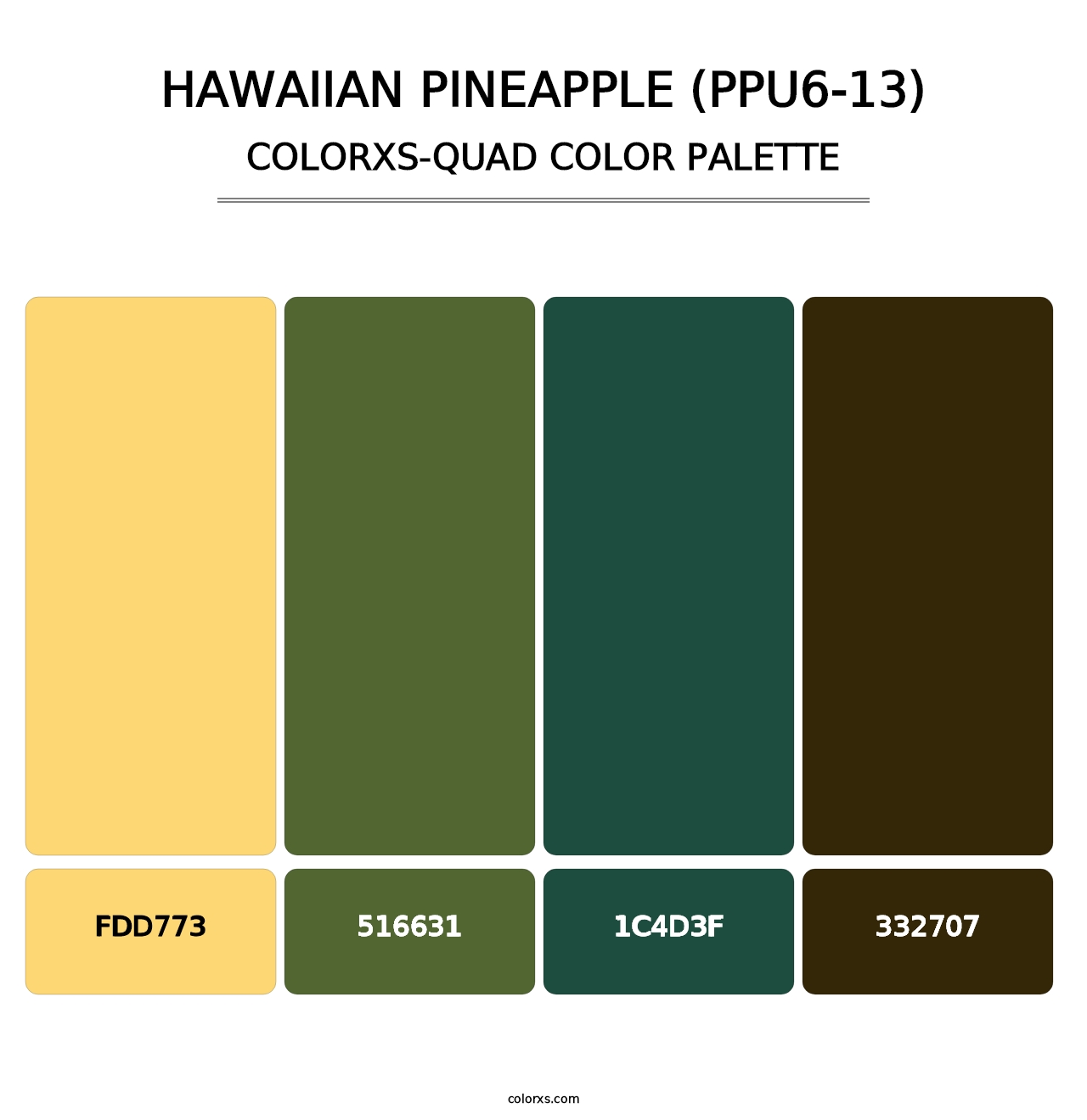 Hawaiian Pineapple (PPU6-13) - Colorxs Quad Palette