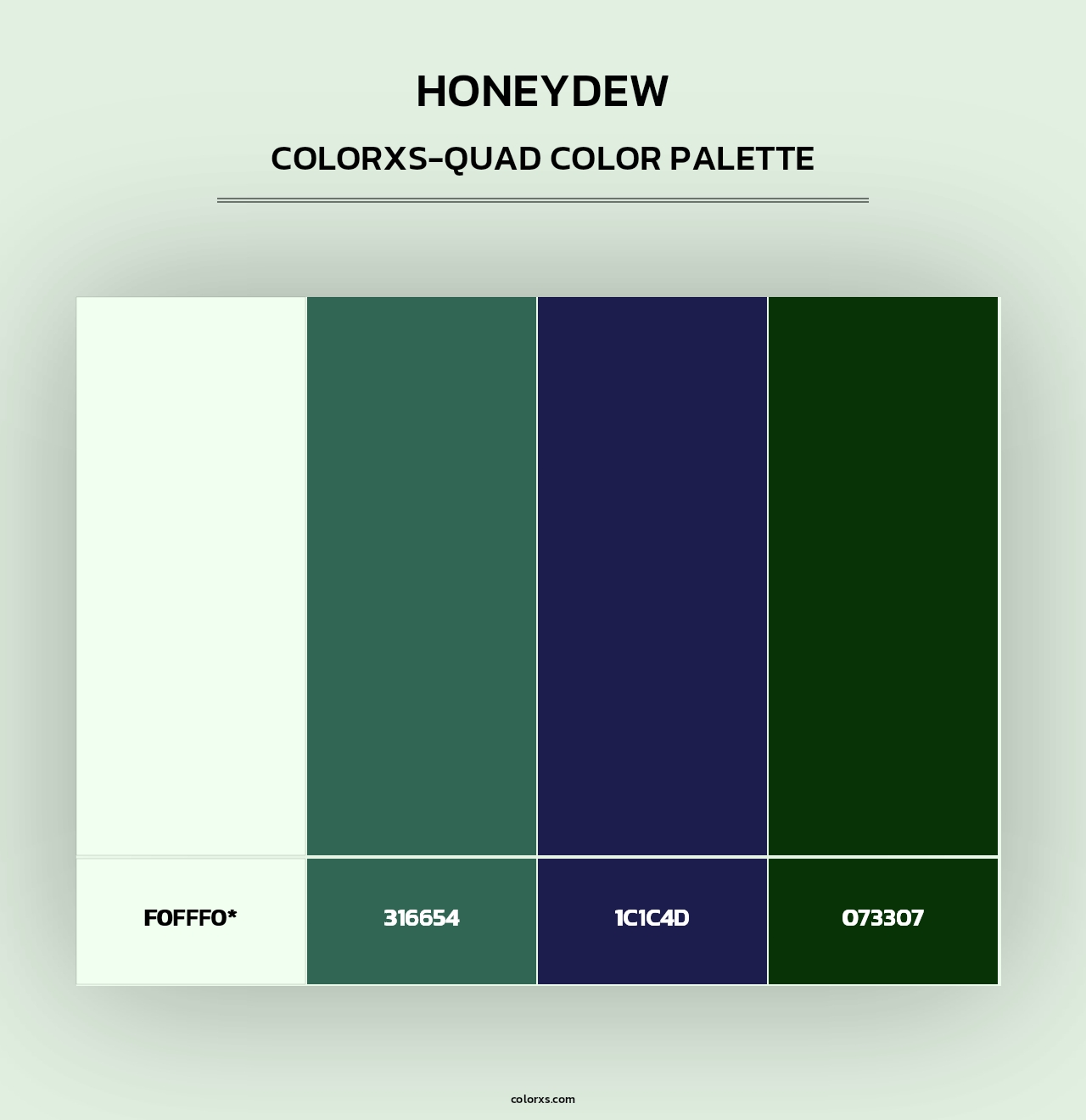 Honeydew - Colorxs Quad Palette