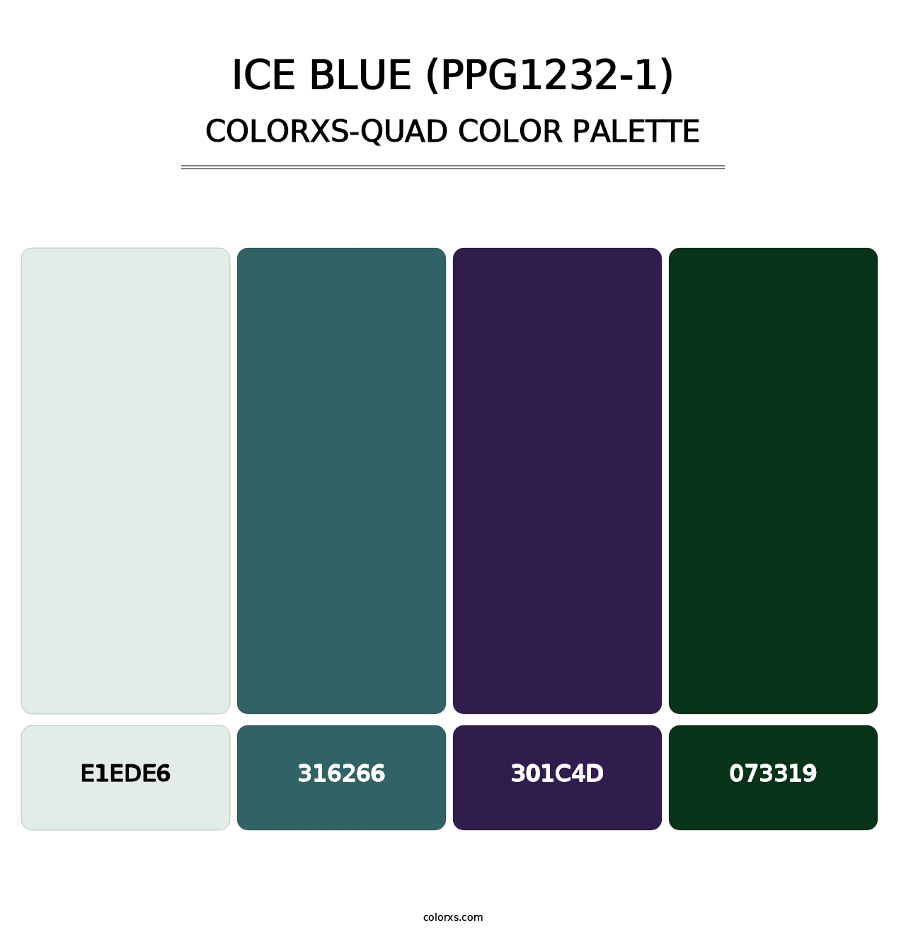 Ice Blue (PPG1232-1) - Colorxs Quad Palette