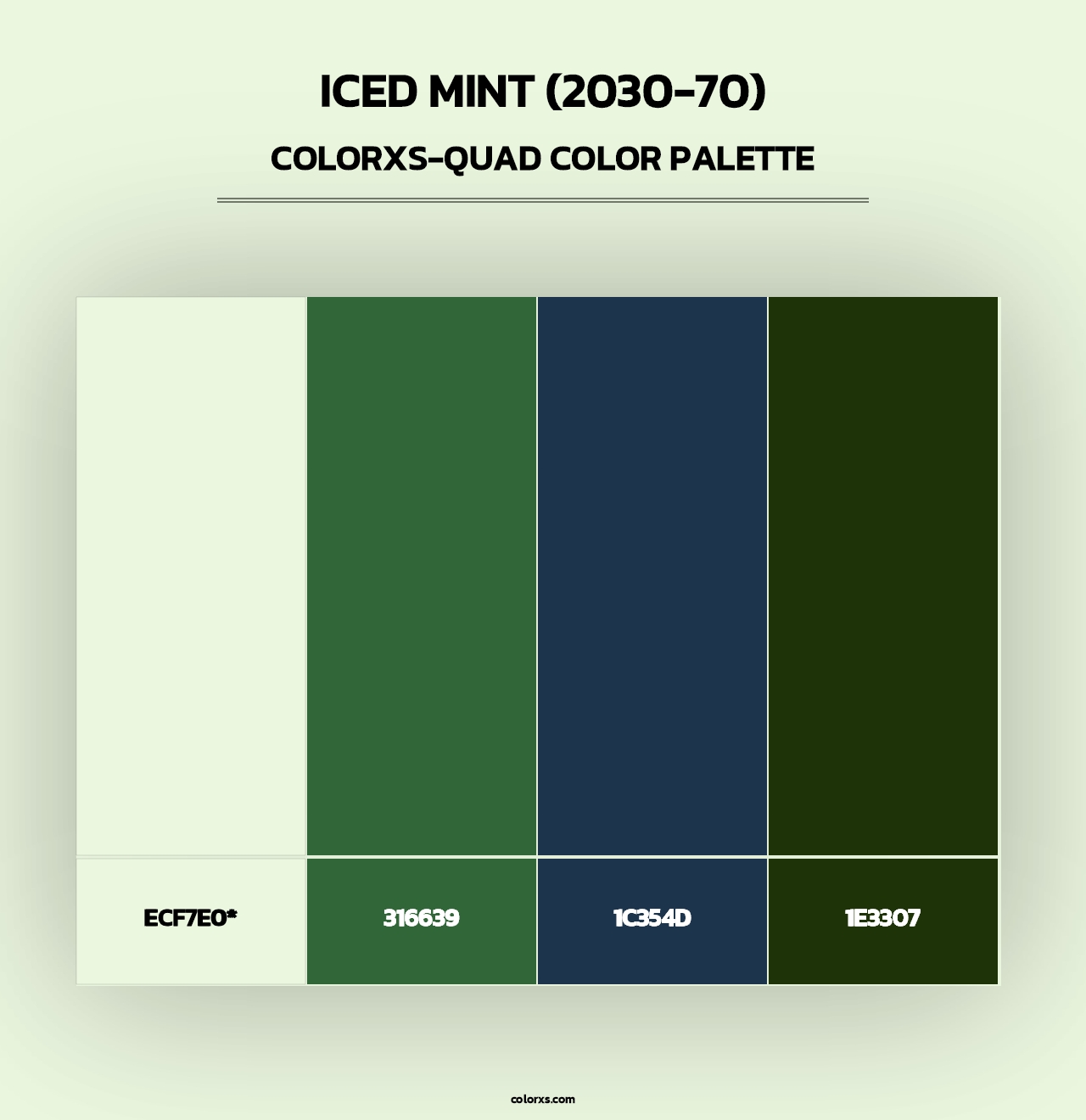 Iced Mint (2030-70) - Colorxs Quad Palette
