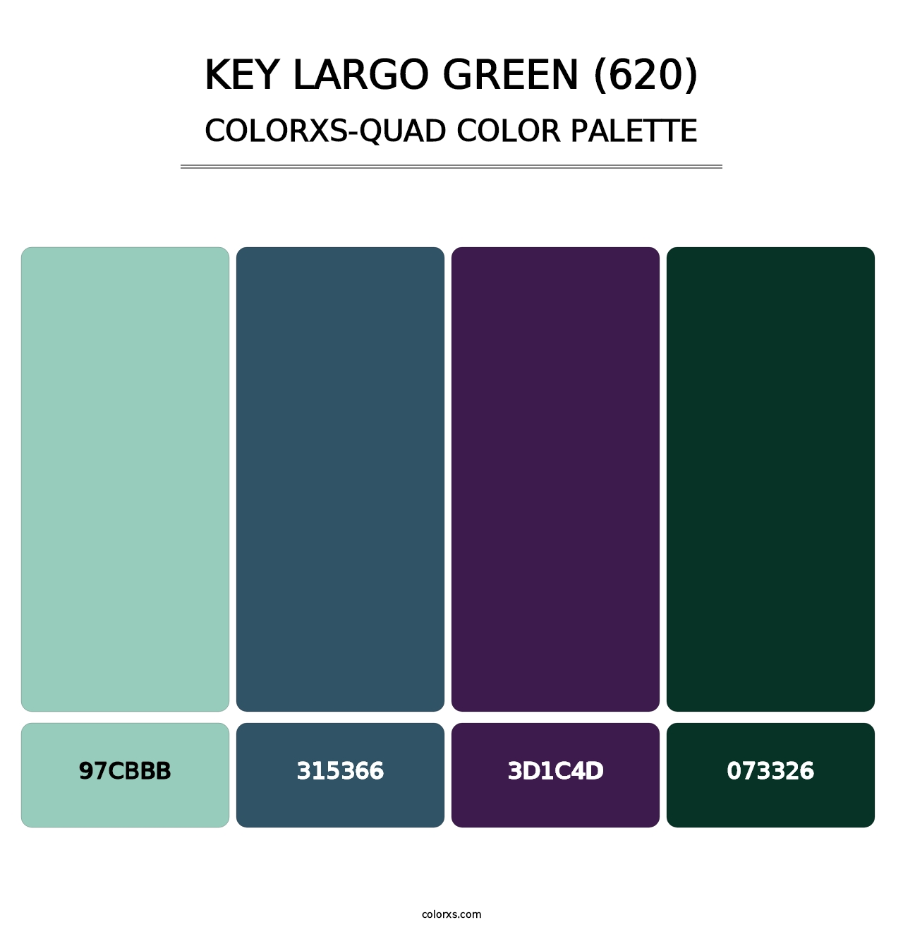 Key Largo Green (620) - Colorxs Quad Palette