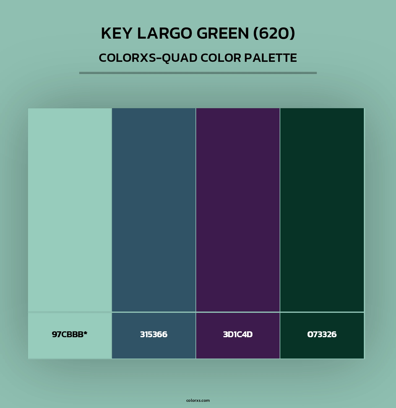 Key Largo Green (620) - Colorxs Quad Palette