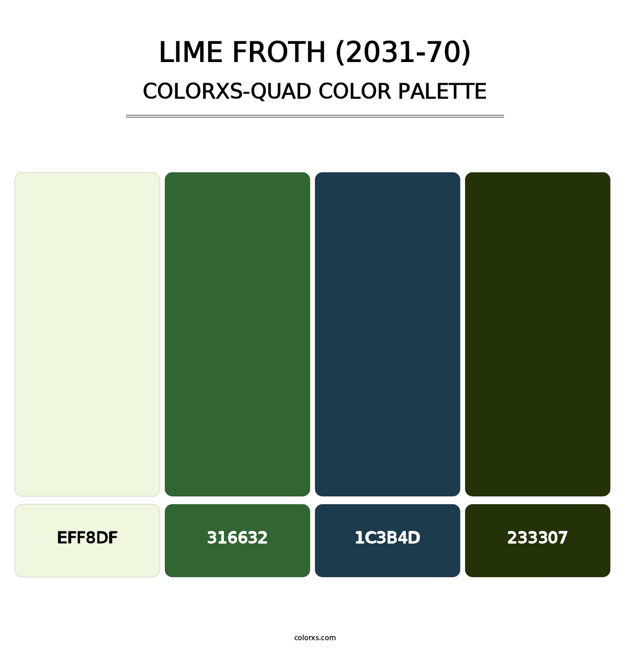 Lime Froth (2031-70) - Colorxs Quad Palette
