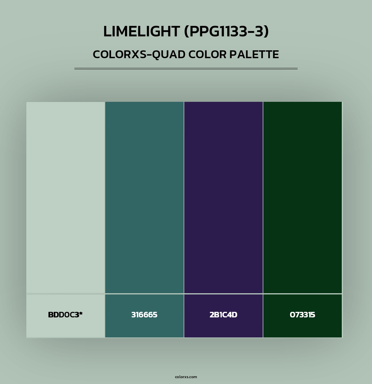 Limelight (PPG1133-3) - Colorxs Quad Palette