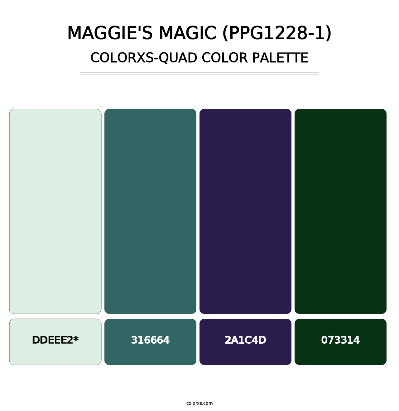 Maggie's Magic (PPG1228-1) - Colorxs Quad Palette