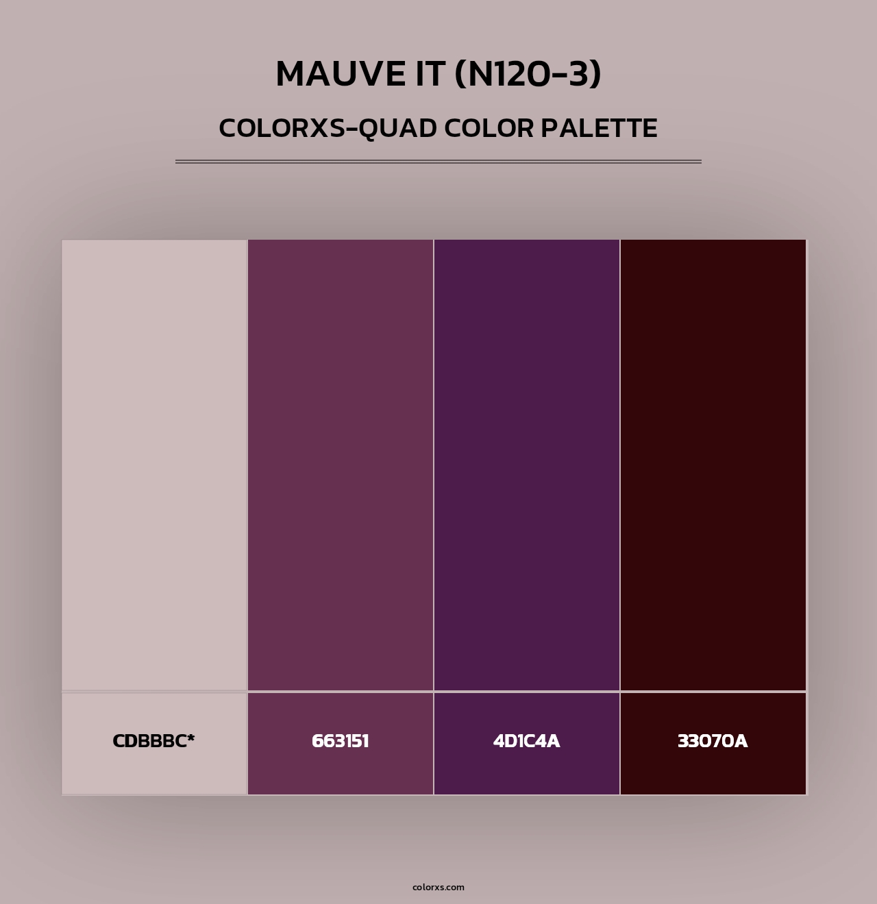 Mauve It (N120-3) - Colorxs Quad Palette