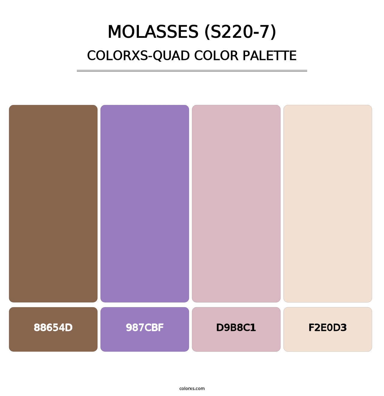 Molasses (S220-7) - Colorxs Quad Palette