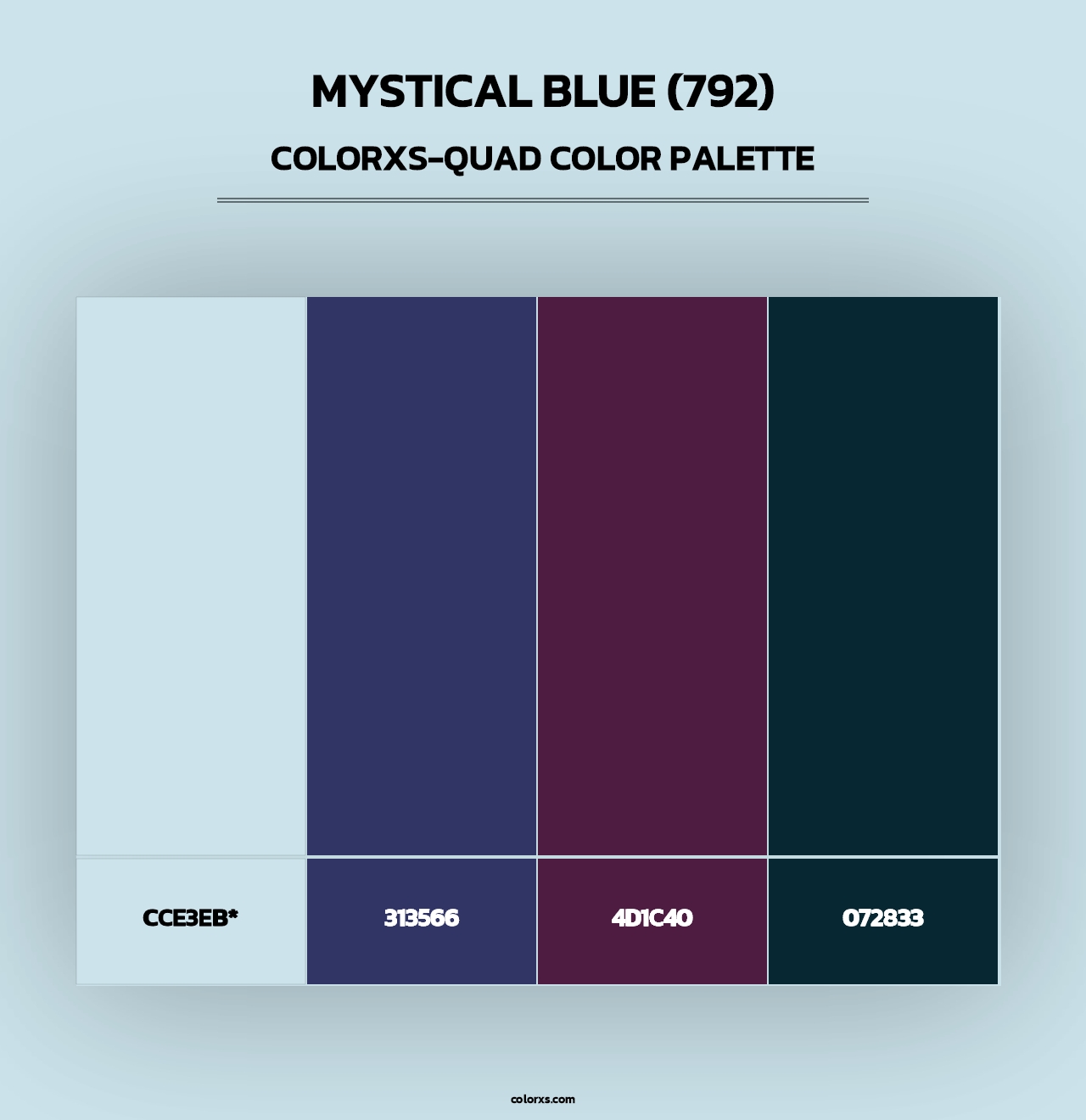 Mystical Blue (792) - Colorxs Quad Palette