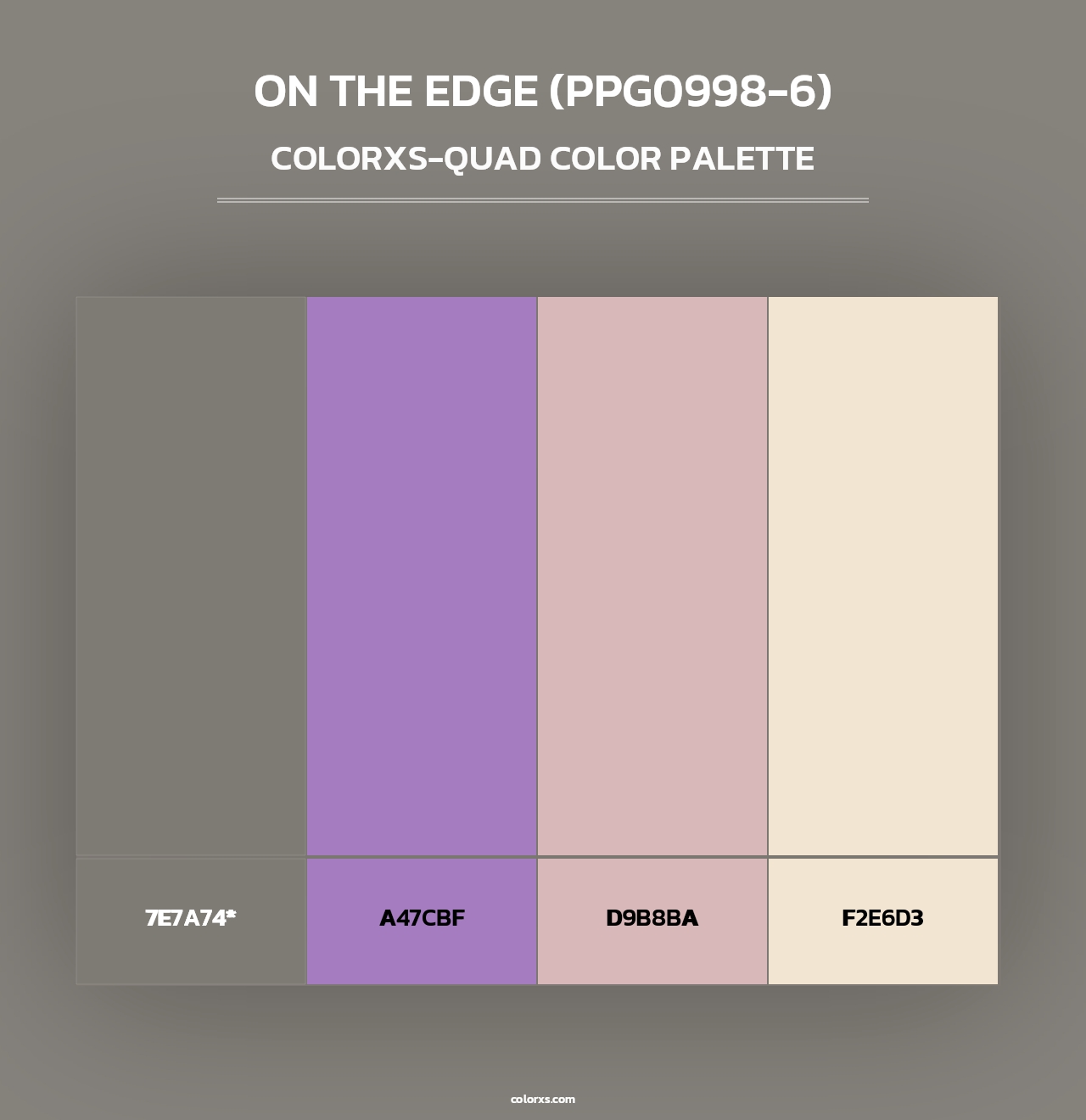 On The Edge (PPG0998-6) - Colorxs Quad Palette