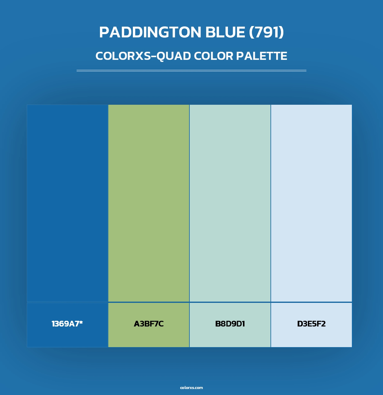 Paddington Blue (791) - Colorxs Quad Palette