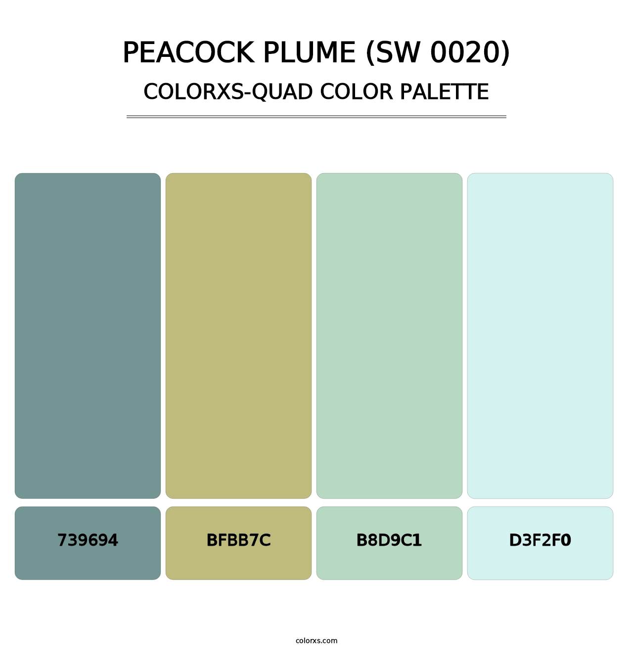 Peacock Plume (SW 0020) - Colorxs Quad Palette