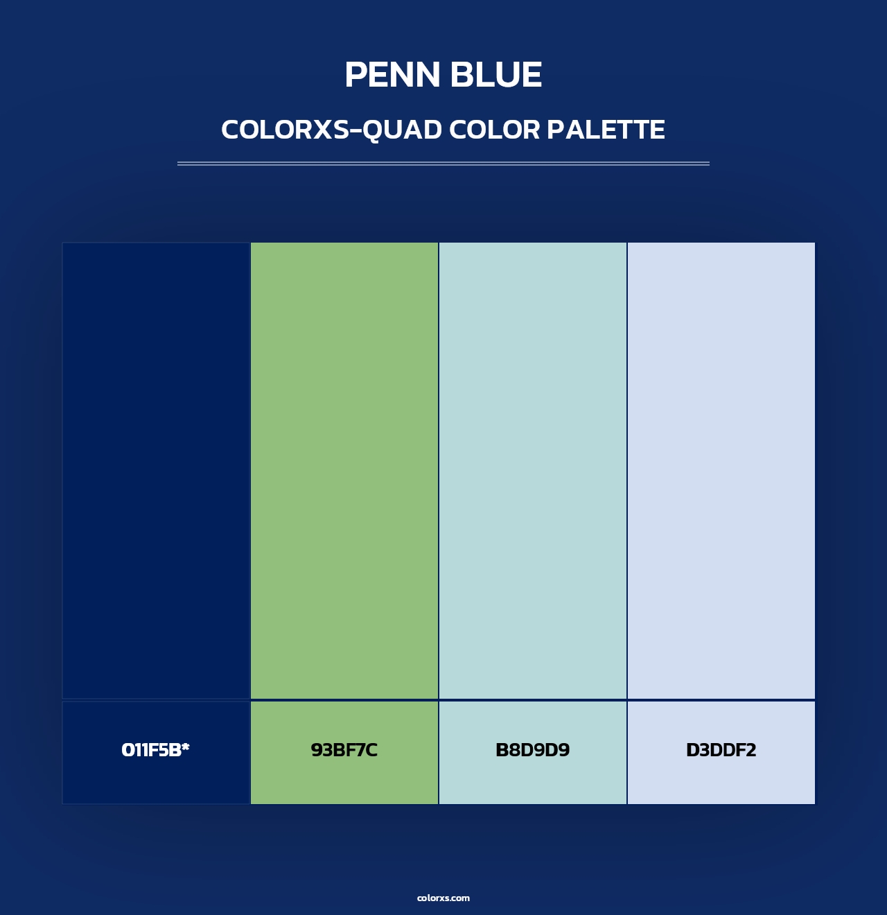Penn Blue - Colorxs Quad Palette