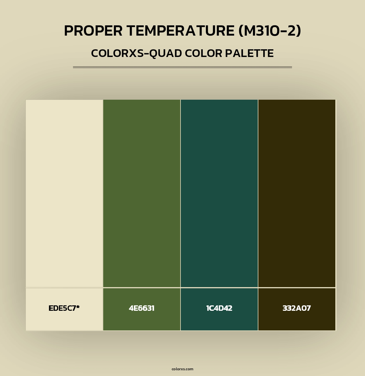 Proper Temperature (M310-2) - Colorxs Quad Palette