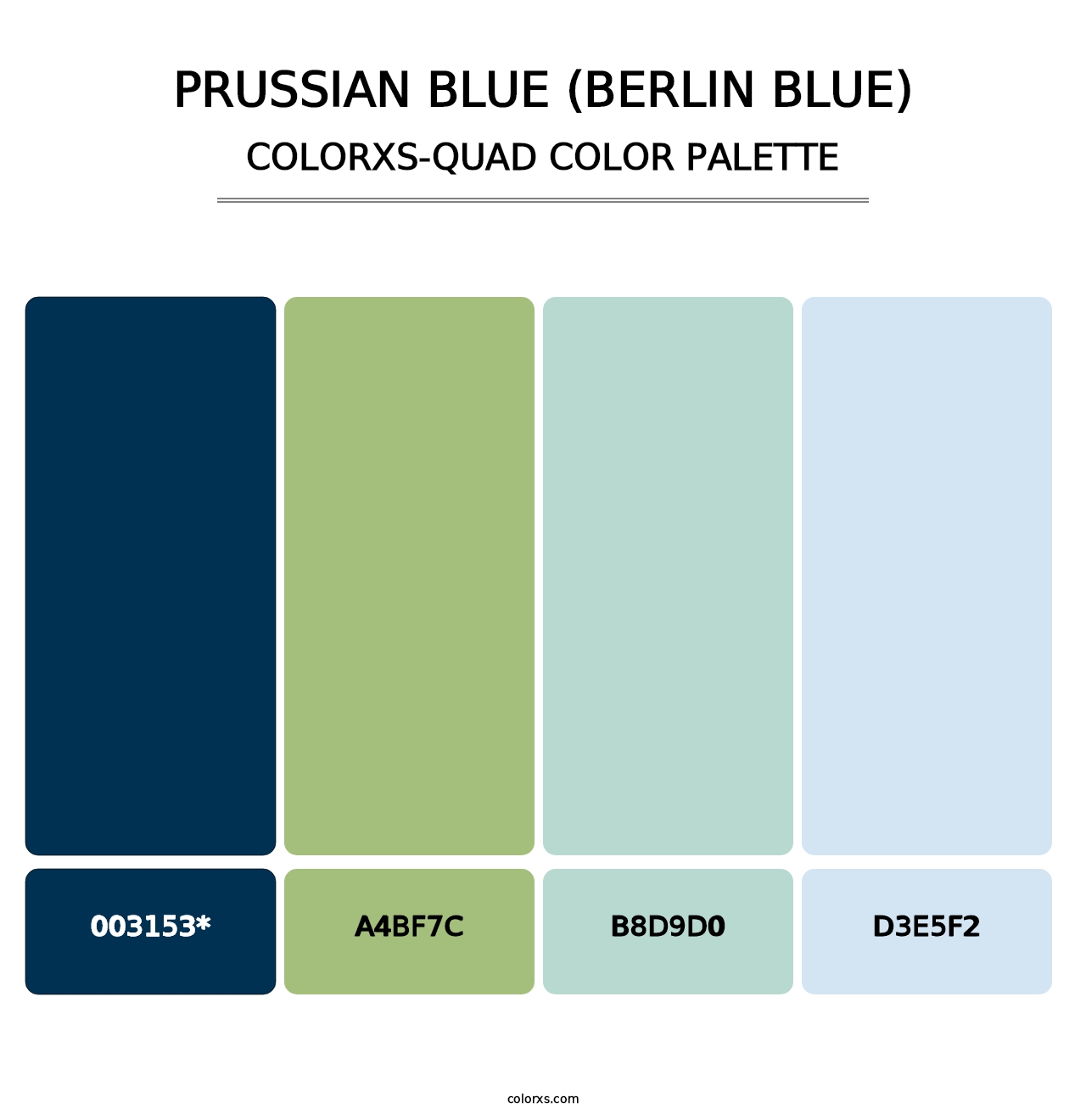 Prussian Blue (Berlin Blue) - Colorxs Quad Palette