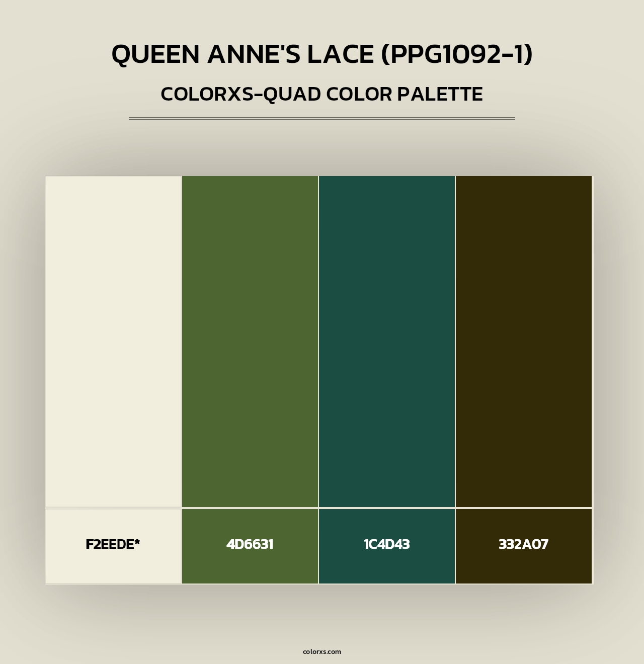 Queen Anne's Lace (PPG1092-1) - Colorxs Quad Palette