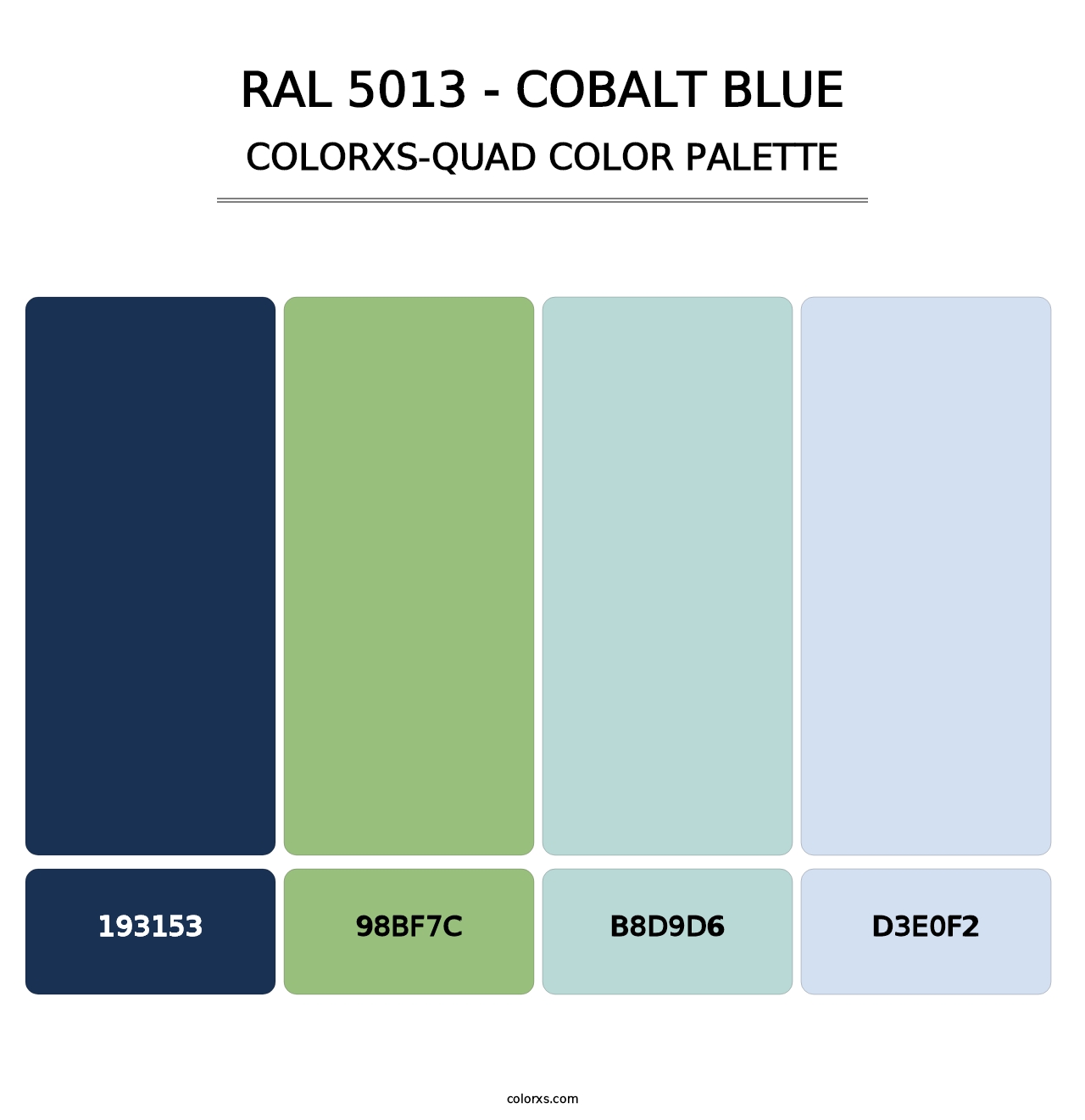 RAL 5013 - Cobalt Blue - Colorxs Quad Palette
