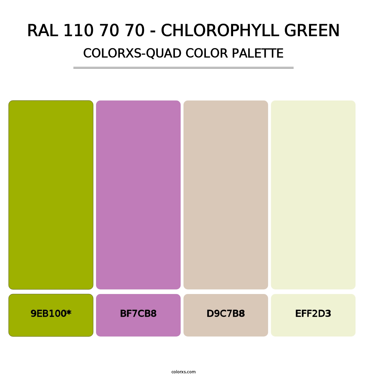 RAL 110 70 70 - Chlorophyll Green - Colorxs Quad Palette