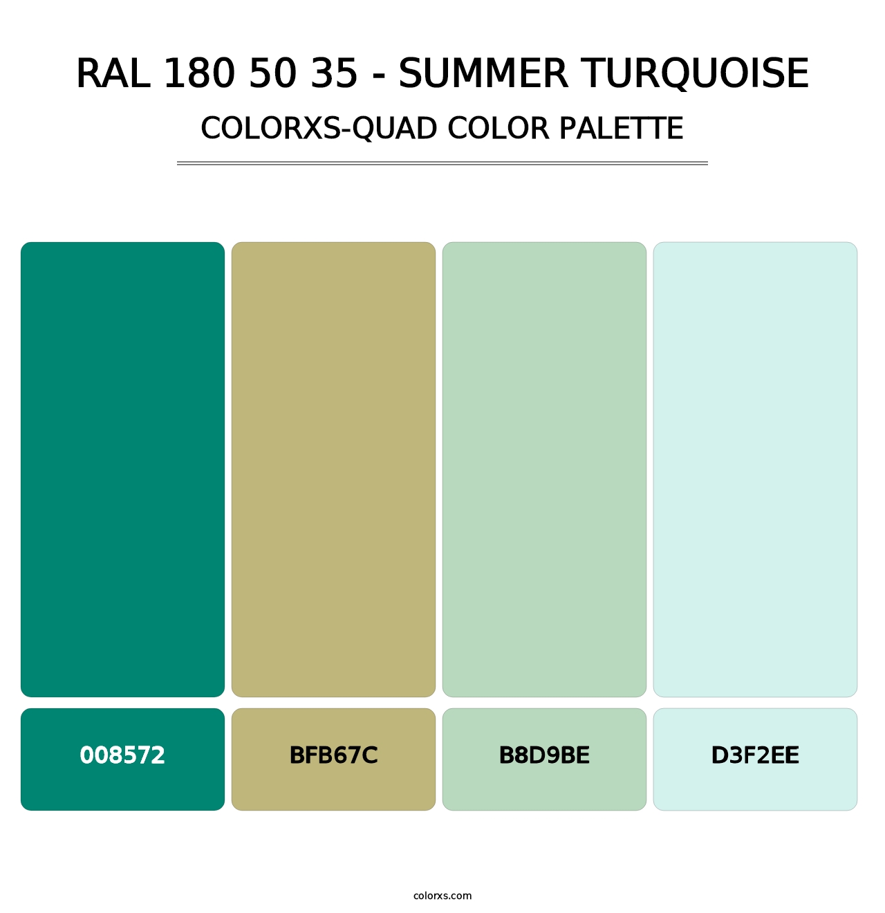 RAL 180 50 35 - Summer Turquoise - Colorxs Quad Palette